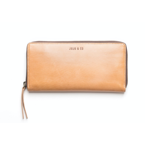 Juju & Co-Slim Wallet